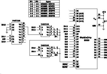 �������������� ����� ����������� DOC 2000