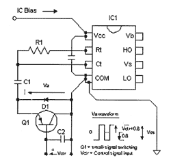 ���������� �������� ����� ������������� Vos