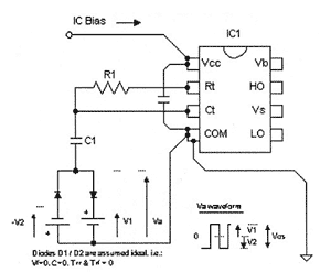 ���������� ������� �����������