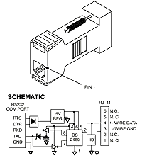 ������� ������� ��� ����������������� �����