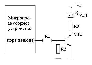 ����������� ���������� ������������� ����������