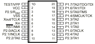 ��������������� MSP430F11x